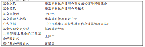 黄星霖离任华富基金旗下2只混基