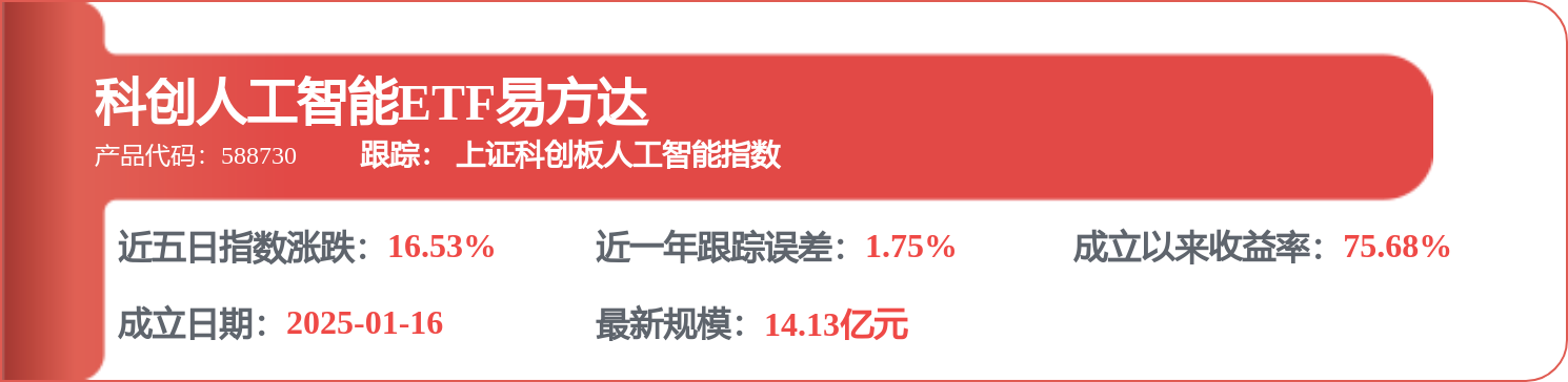 【机构调研记录】金鹰基金调研海目星、云天励飞
