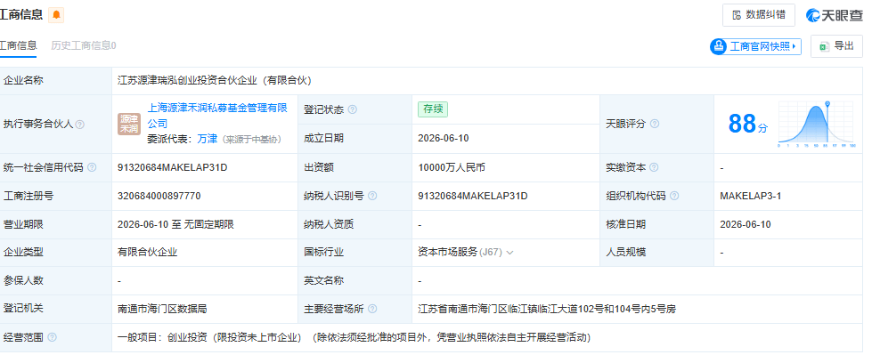 江苏源津瑞泓创业投资基金成立