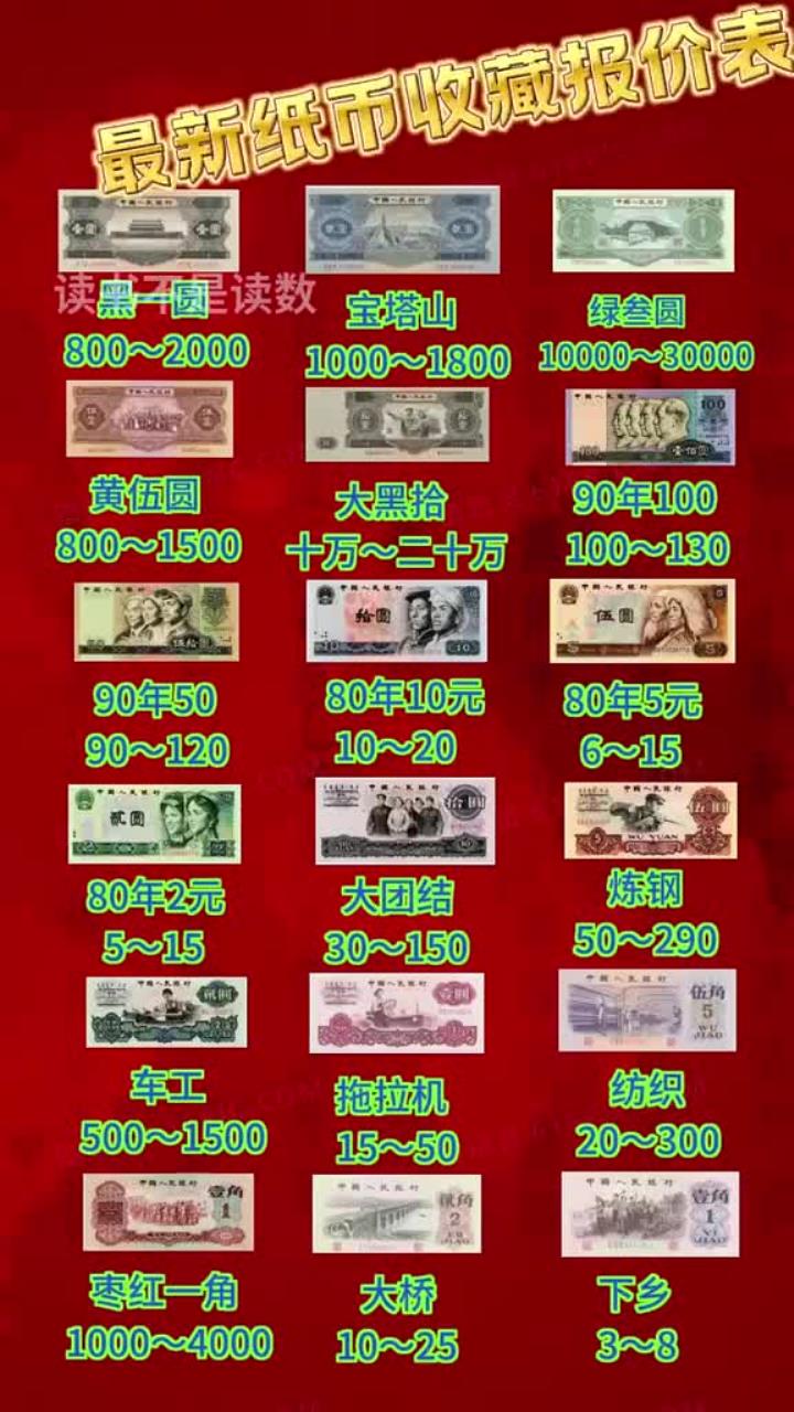 什么货币最便宜(最便宜的货币叫什么名字)