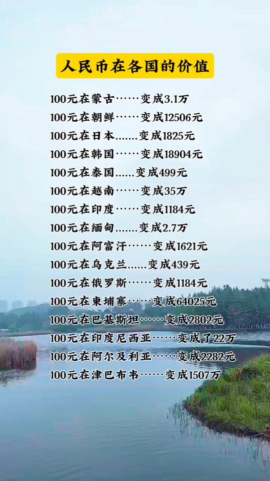 印度货币汇率(印度 人民币 汇率)
