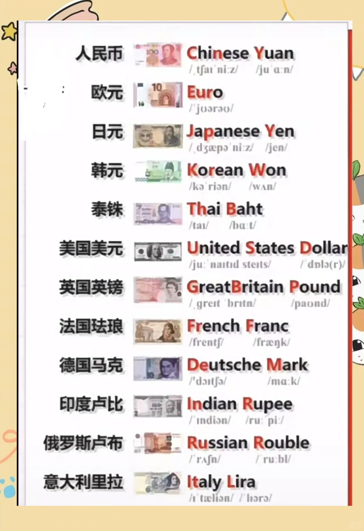 货币最不值钱的国家(货币最不值钱的国家是哪个国家)