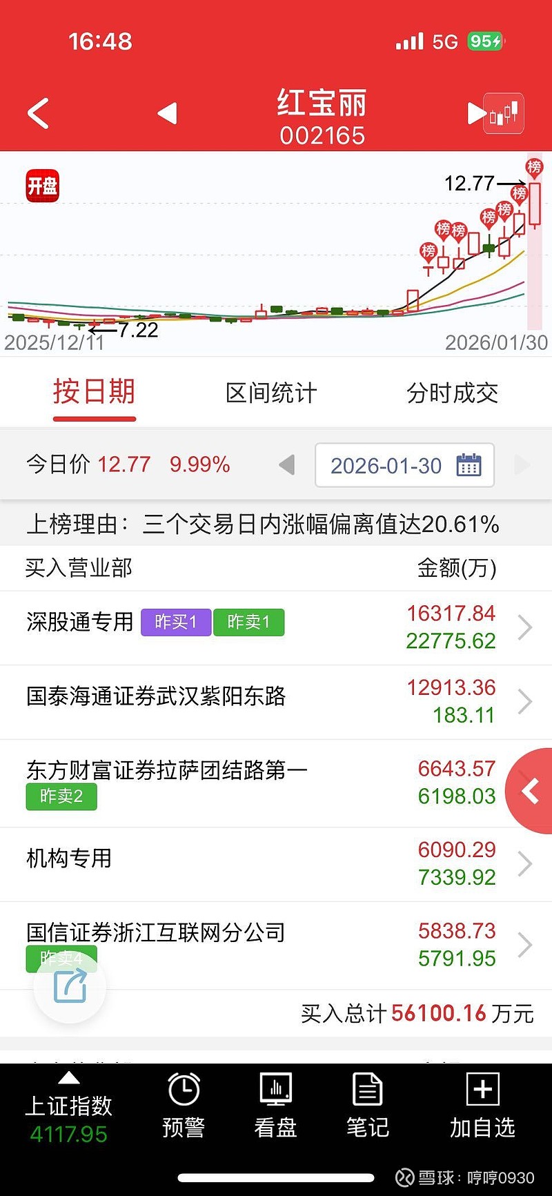 货币掉期交易(货币掉期业务)