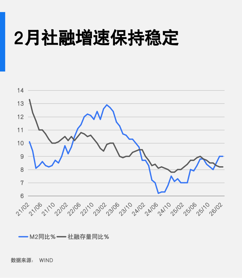 中国广义货币总量(中国广义货币总量人均多少美元)