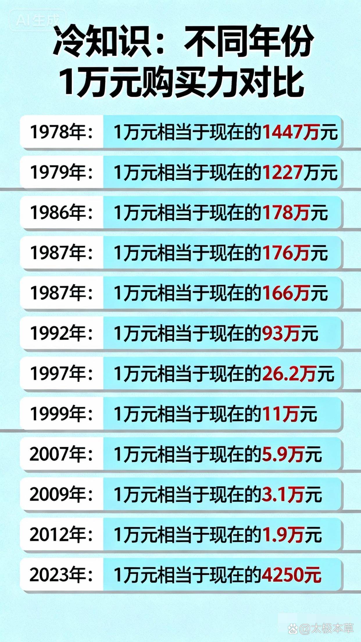 量化宽松的货币政策(量化宽松的货币政策包括)