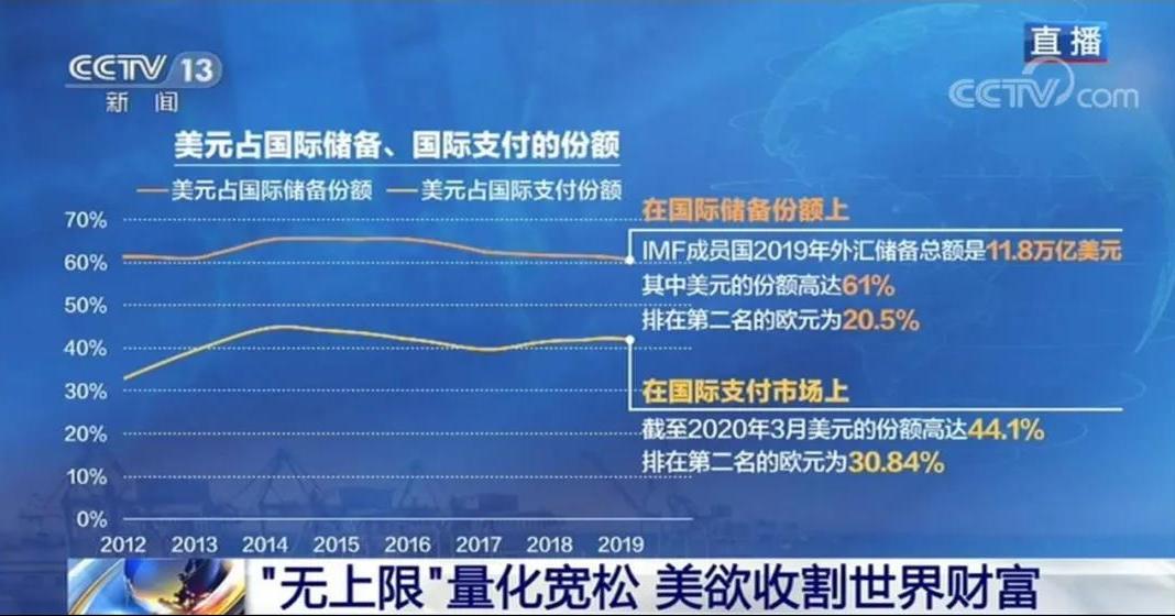 量化宽松的货币政策(量化宽松的货币政策包括)