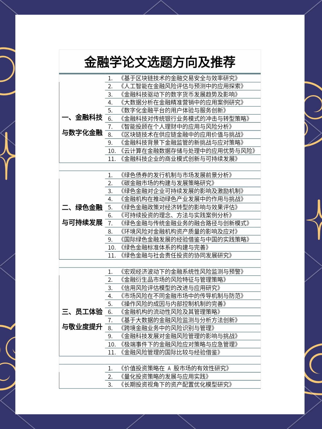 有关货币的论文(围绕货币写一篇论文2000字)