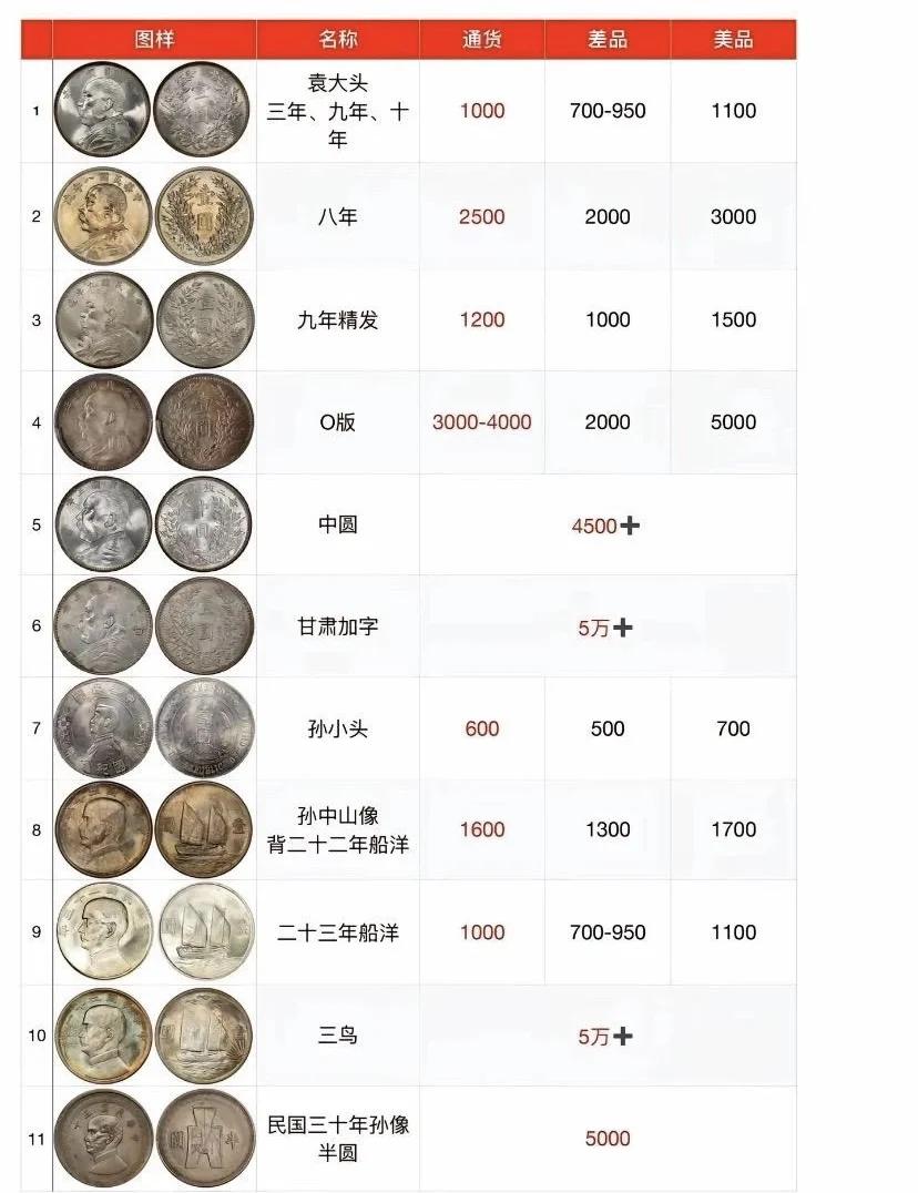 中国广义货币总量(中国广义货币总量是多少美元) 中国广义货币总量(中国广义货币总量是多少美元)