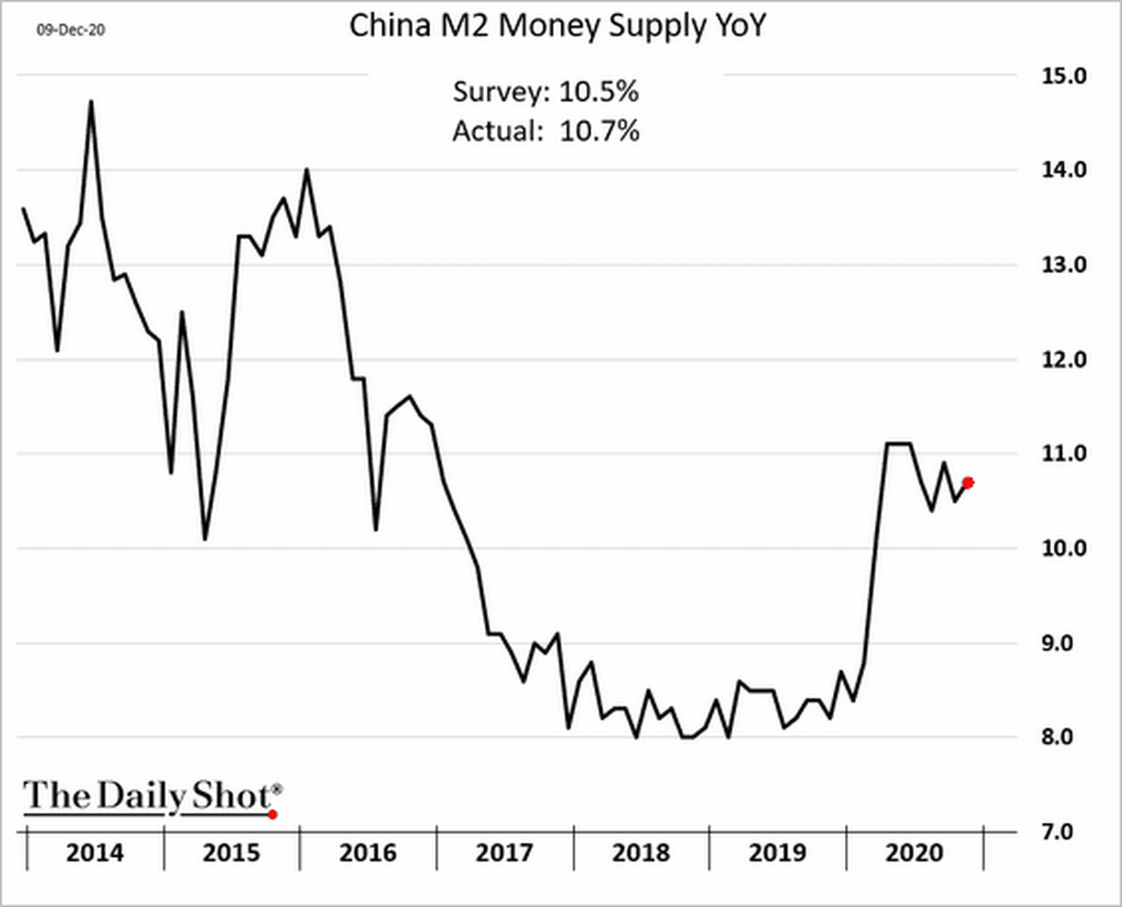 中国广义货币总量(中国广义货币总量是多少美元) 中国广义货币总量(中国广义货币总量是多少美元)