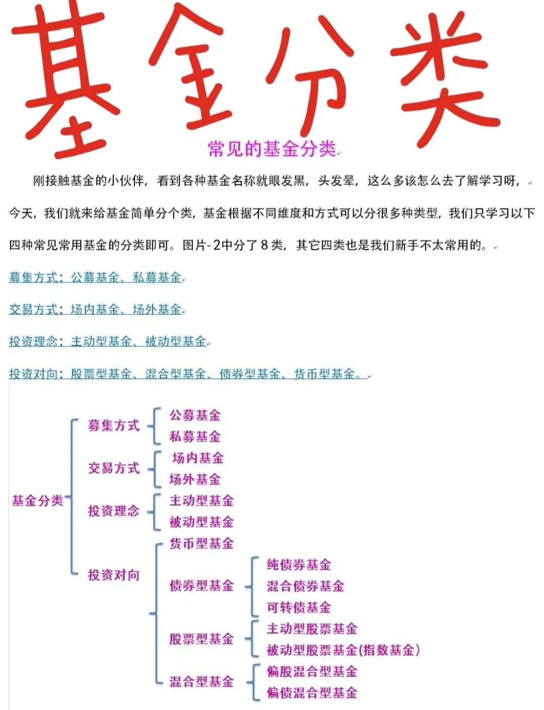 货币基金在哪买(货币基金在哪买比较安全)