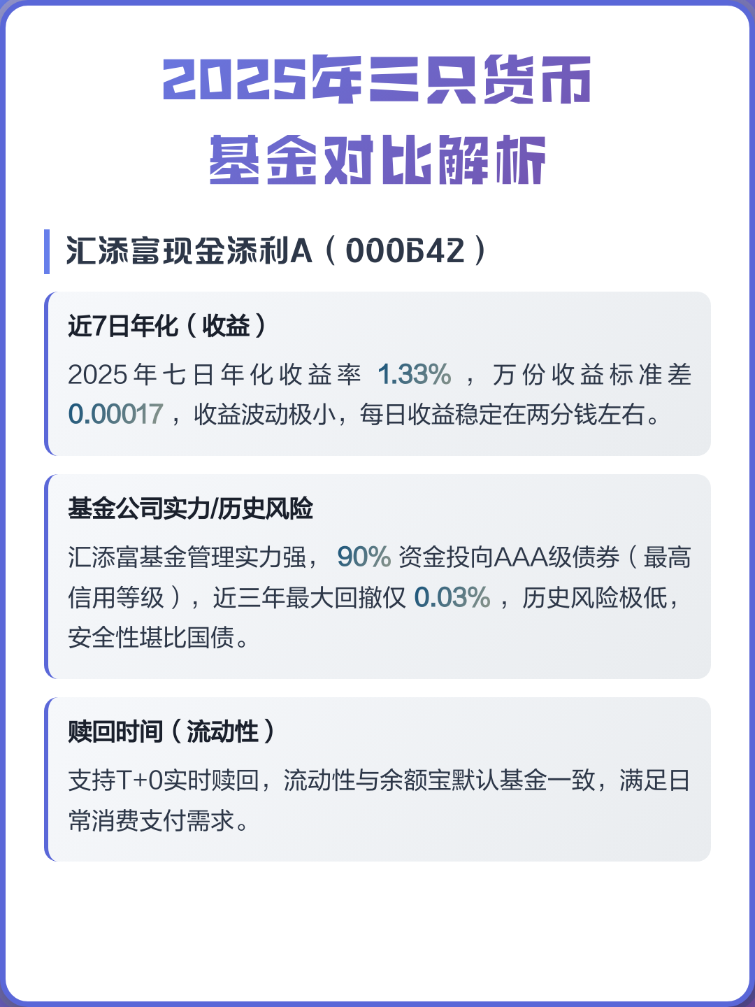 货币基金在哪买(货币基金如何购买)