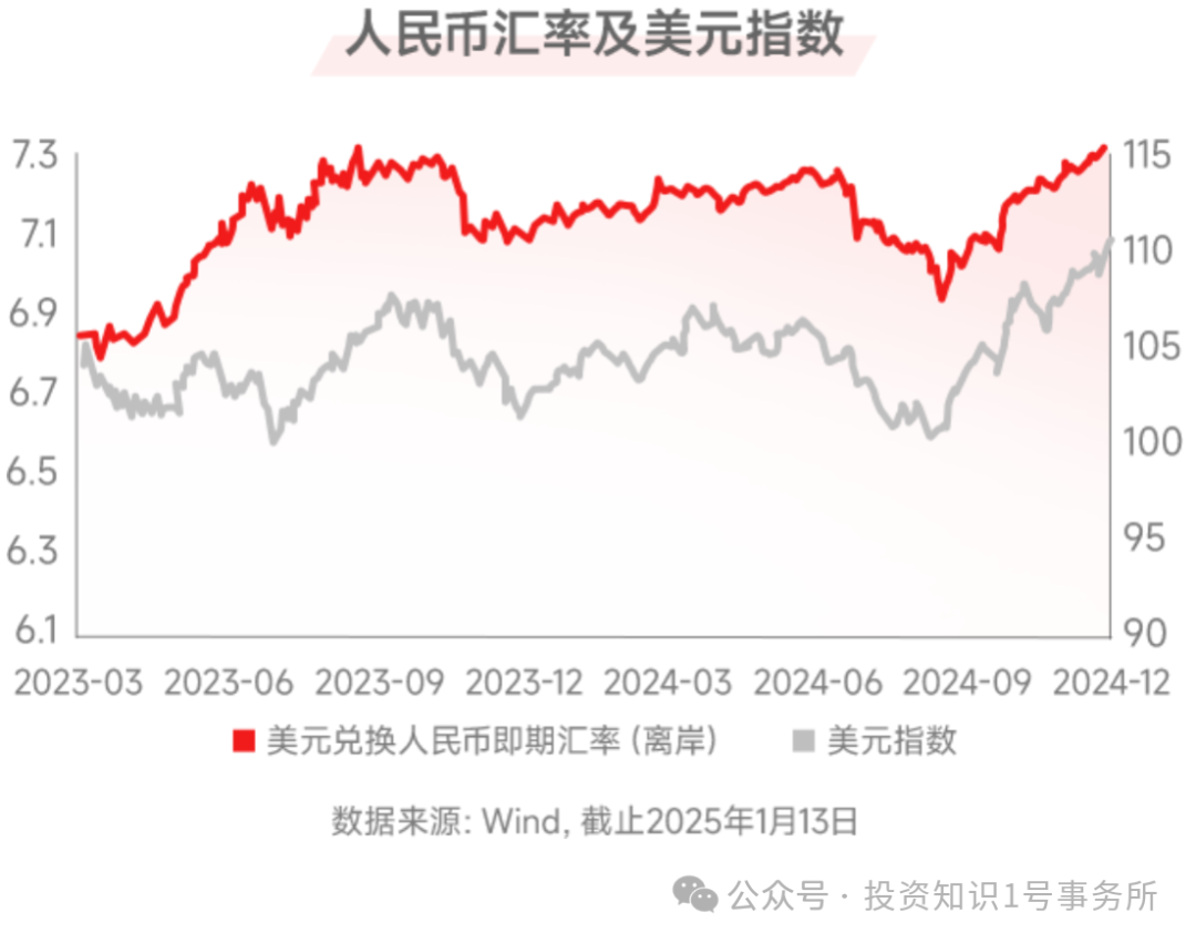 中韩货币汇率(中韩货币汇率计算)