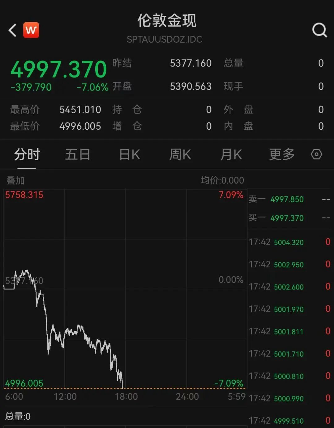 货币掉期交易(货币掉期交易怎么处理)