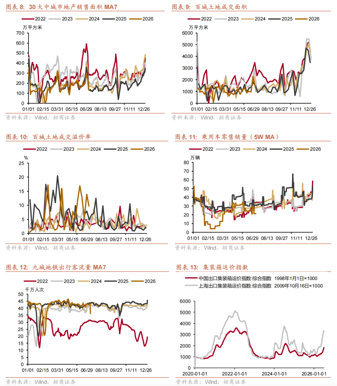 货币供给与利率(货币供给与利率成正比还是反比)